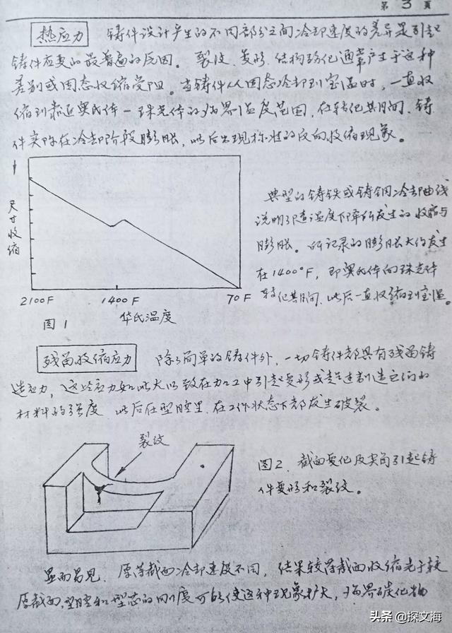 中方控股 英文_国际控股有限公司 英文_控股英文