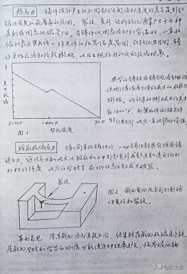 中方控股 英文_国际控股有限公司 英文_控股英文