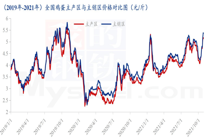 买股票要多少钱_股票配资钱要打到平台_买股票亏损要卖出吗