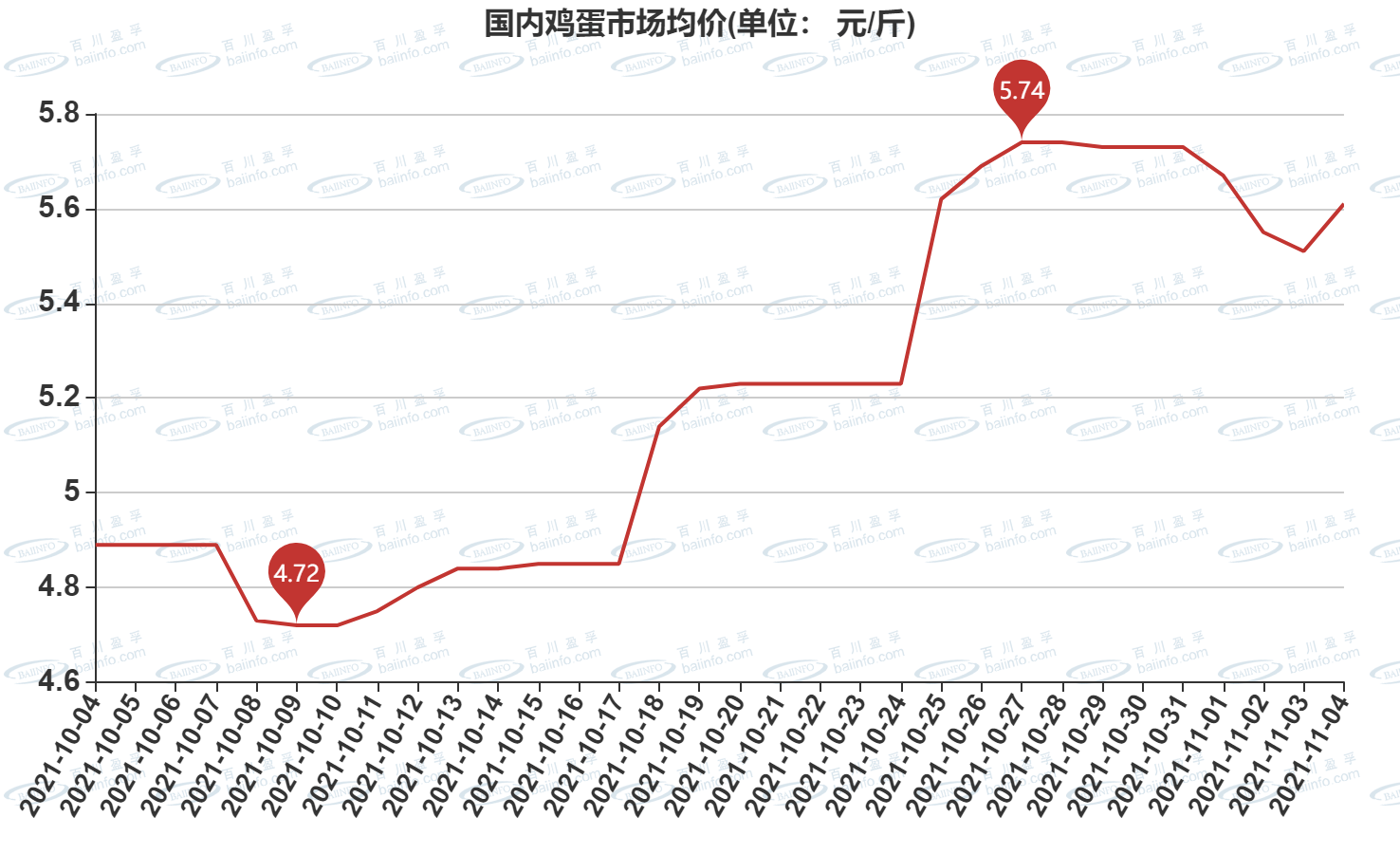 股票配资钱要打到平台_买股票亏损要卖出吗_买股票要多少钱