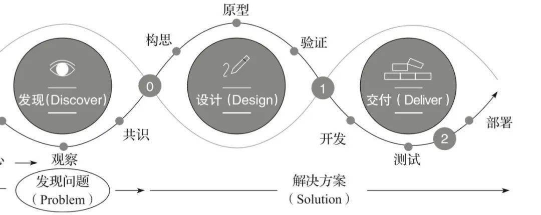 灵魂数字 个性数字_个性数字_个性数字2016签名