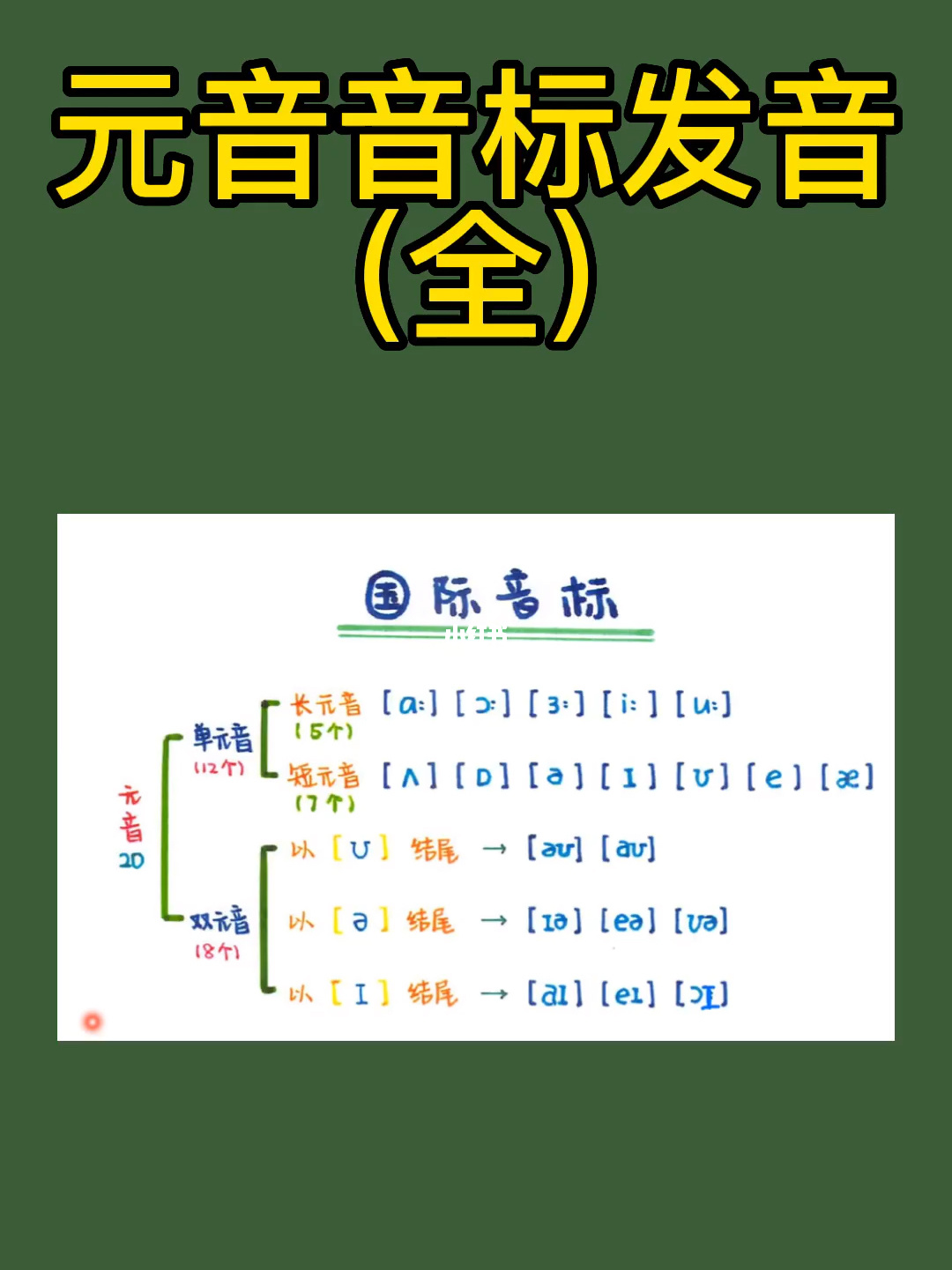 英语音素_英语音素 音标_英语音素在线发音