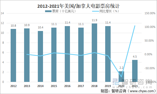 新电影_新天龙八部微电影乔峰与阿紫的生活电影在线观看_新古惑仔之少年激斗电影篇 电影