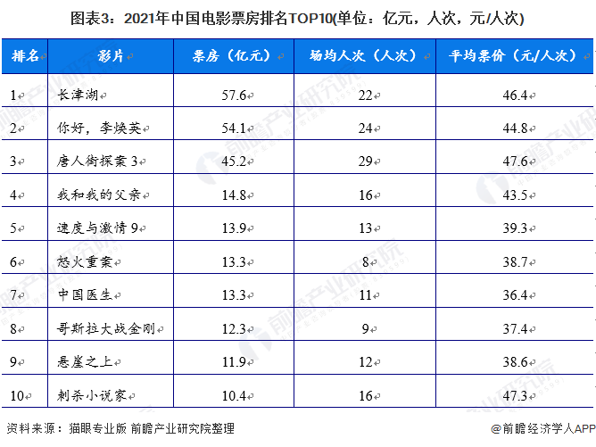 新古惑仔之少年激斗电影篇 电影_新天龙八部微电影乔峰与阿紫的生活电影在线观看_新电影