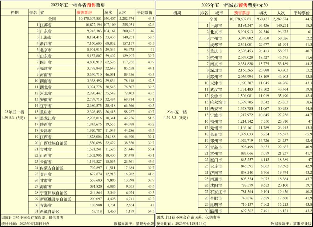 电影新少林寺传奇电影_新天龙八部微电影乔峰与阿紫的生活电影在线观看_新电影