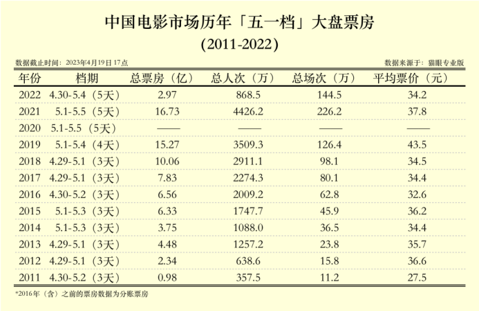 新天龙八部微电影乔峰与阿紫的生活电影在线观看_新电影_电影新少林寺传奇电影