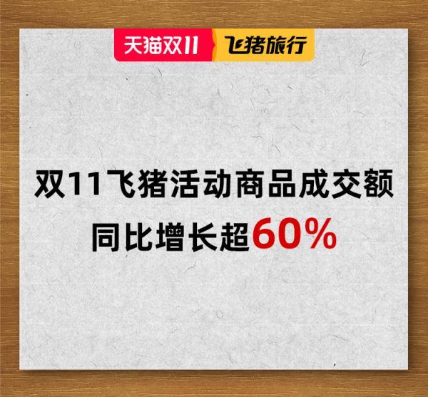 想买最便宜的机票，这些内幕你不一定知道