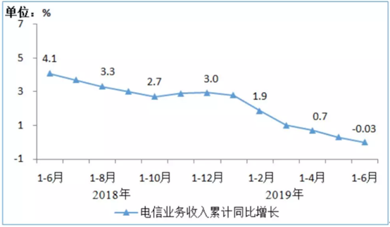 网络共享_网卡 支持usb共享网络_usb共享网络可以共享wifi吗