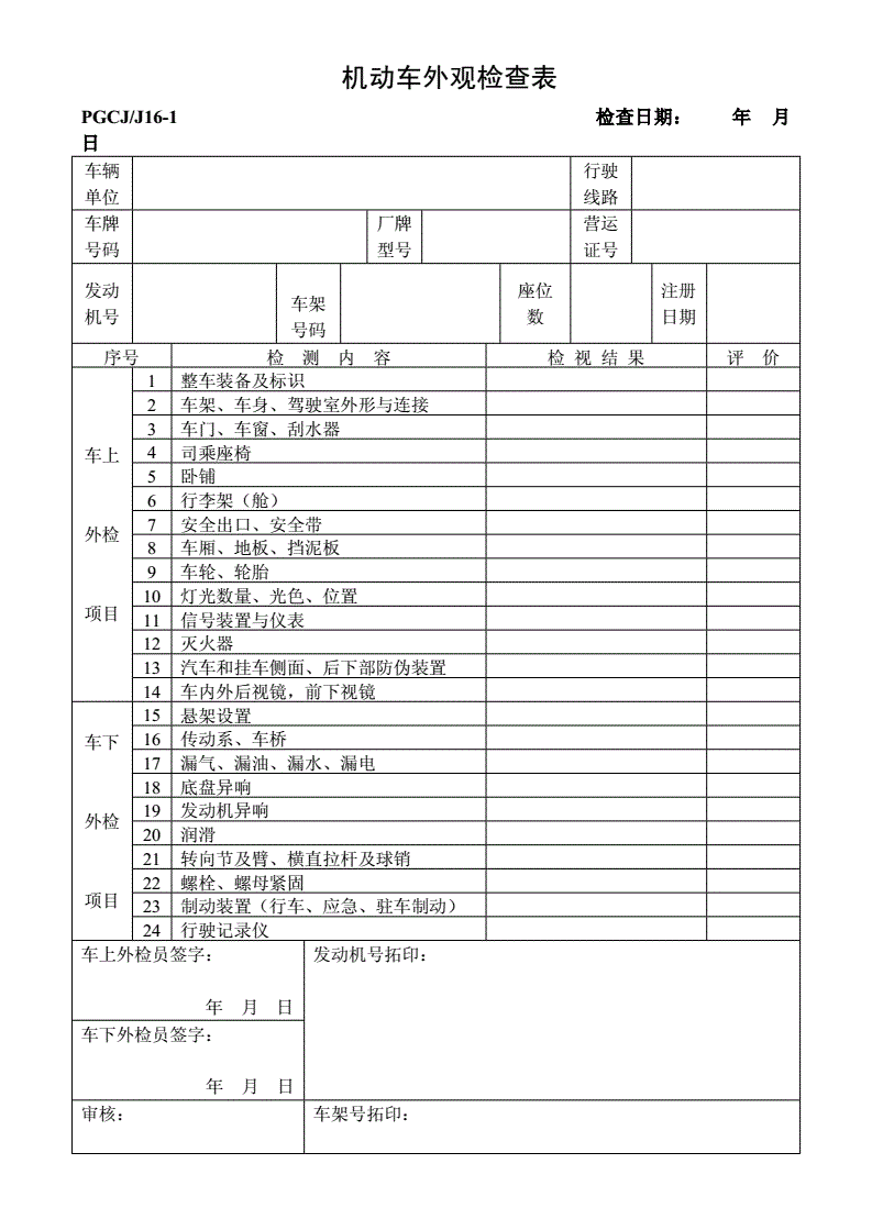 验车多少钱 验车多少钱一次