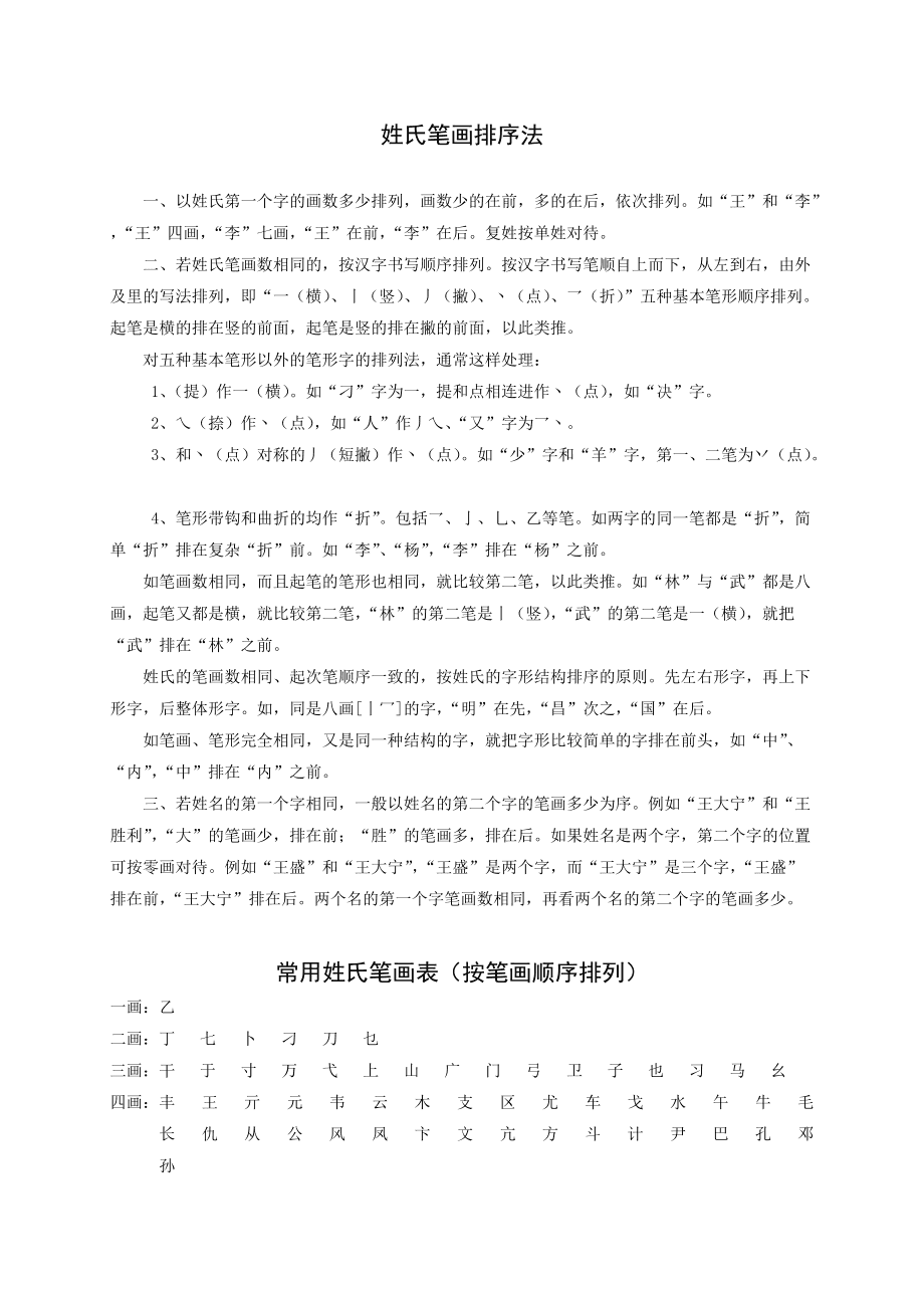 国的笔画顺序_按姓氏笔画顺序_一字笔画顺序正确顺序