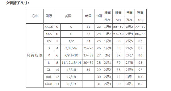 2尺腰围是s码还是m码_尺码m_美码w和m尺码表