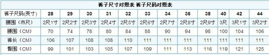 2尺腰围是s码还是m码_美码w和m尺码表_尺码m