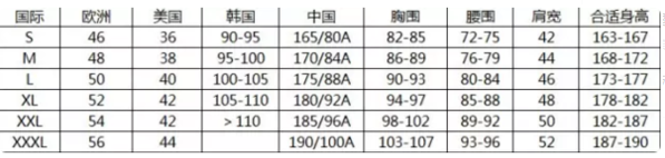 2尺腰围是s码还是m码_尺码m_美码w和m尺码表