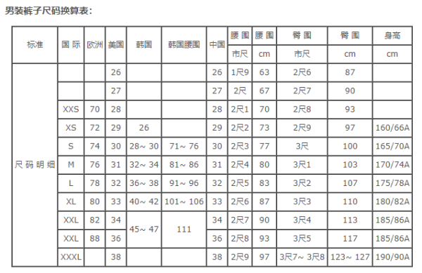 2尺腰围是s码还是m码_尺码m_美码w和m尺码表