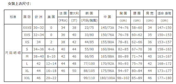 2尺腰围是s码还是m码_美码w和m尺码表_尺码m