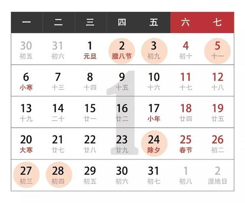 阴历二月三十日几年出现一次，农历2月30号几年一次？