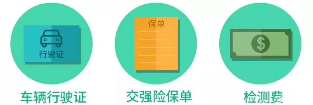 一手信息！小编再跑检车场 皮卡年检指南来了