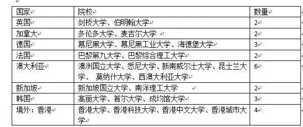 霍格沃茨魔法学校_霍格沃茨里的狼网盘_霍格沃茨中国学生怎么考