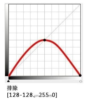 ps反选_ps扣图够怎么转化才能反选_ps魔术棒反选