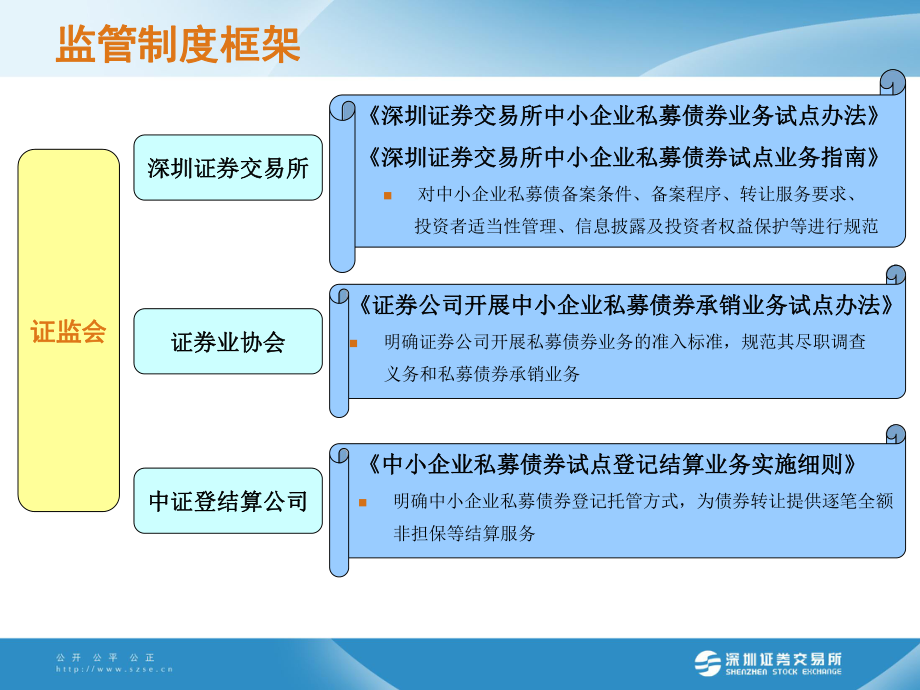 基金如何开户_开户基金账户是什么_开户基金是什么意思