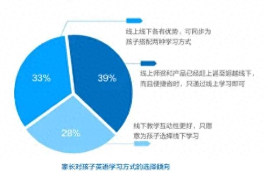 迪士尼英语怎么样_迪士尼用英文_迪士尼系列英语