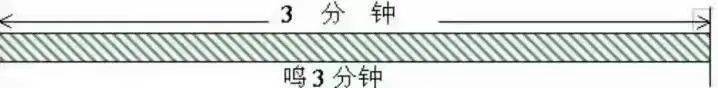 注意！沈阳将进行防空警报试鸣……