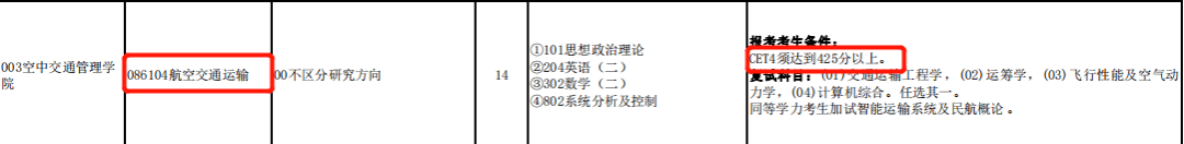 四六级延期！未通过四六级，这些院校不能报考！