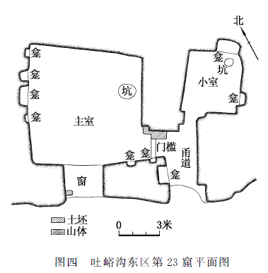 夏立栋：高昌石窟分期与谱系研究