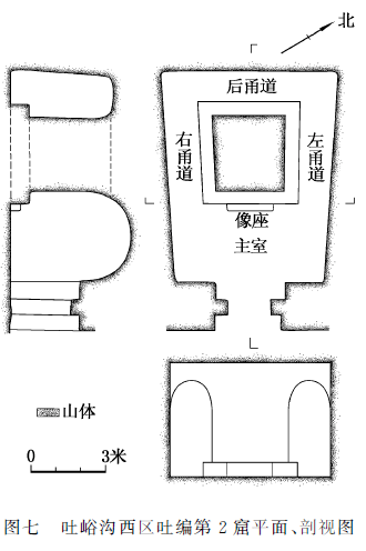 夏立栋：高昌石窟分期与谱系研究