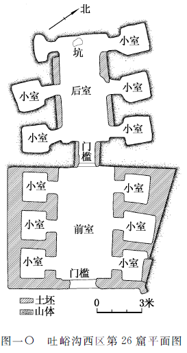 夏立栋：高昌石窟分期与谱系研究