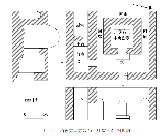 夏立栋：高昌石窟分期与谱系研究