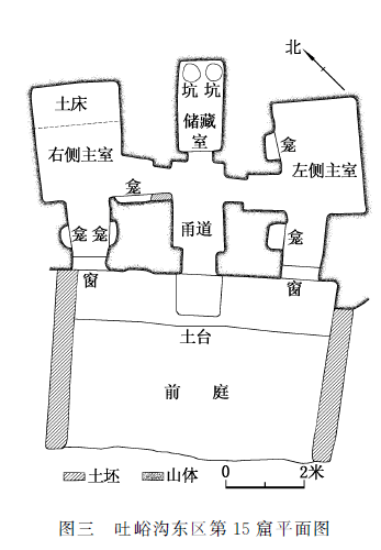 夏立栋：高昌石窟分期与谱系研究