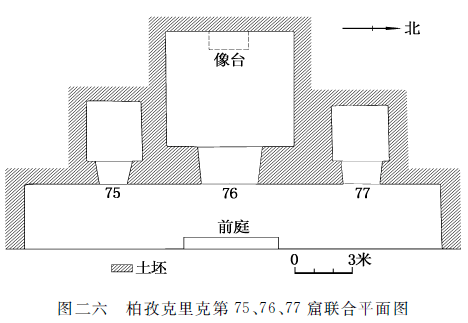 夏立栋：高昌石窟分期与谱系研究