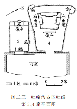 夏立栋：高昌石窟分期与谱系研究