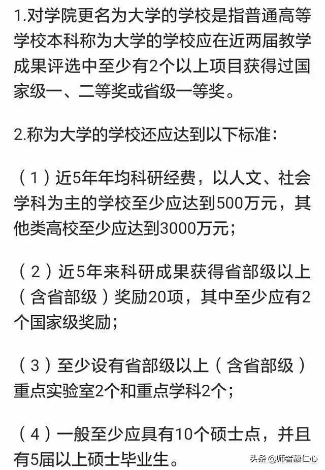 以“学院”命名的大学有哪些值得推荐？