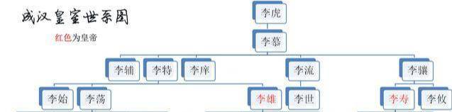 历史上最成功的赌徒，靠赌徒的运气灭了一个国家