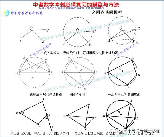 初三应该怎样度过？