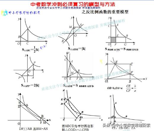 初三应该怎样度过？