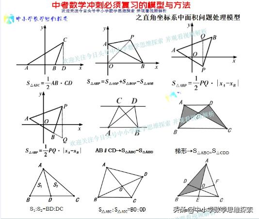 初三应该怎样度过？