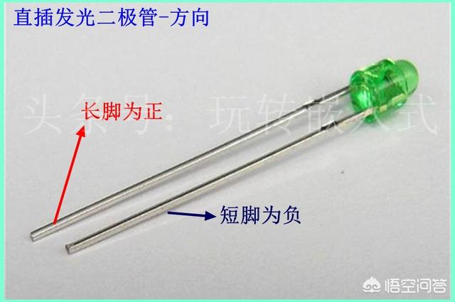 怎样快速分别发光二极管的正负极呢？