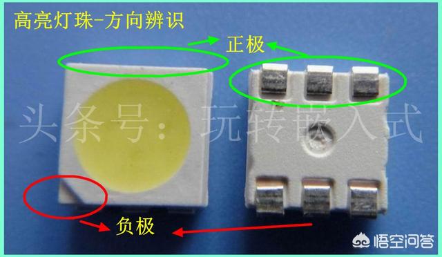 怎样快速分别发光二极管的正负极呢？