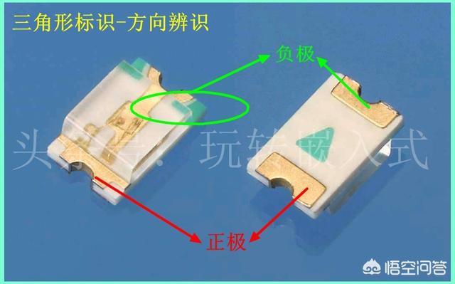 怎样快速分别发光二极管的正负极呢？