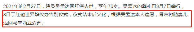 吴孟达离世一年仍未下葬？安葬地远在马来西亚，背后心酸原因曝光