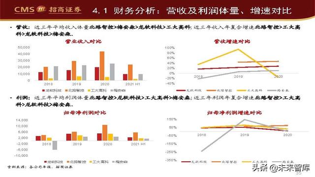 智能矿山产业研究：长坡厚雪，空间可期