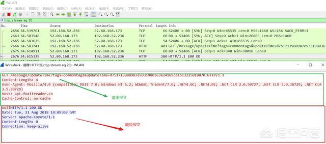 什么是网络，了解什么是IP、TCP协议、UDP协议、http协议？