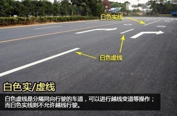 20种道路交通标志线图解，5分钟学会从此不违章！