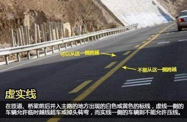 20种道路交通标志线图解，5分钟学会从此不违章！