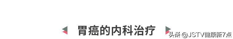 胃癌的症状、诊断、治疗，你该知道的都在这里