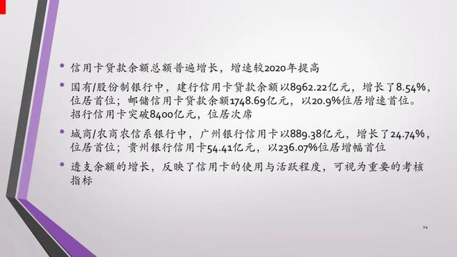 报告｜2021年中国信用卡与支付市场整体状况