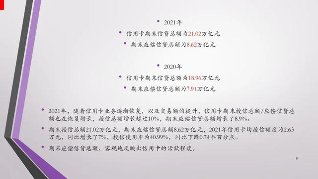 报告｜2021年中国信用卡与支付市场整体状况